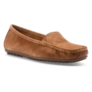 Ralph harrison - All Day 2