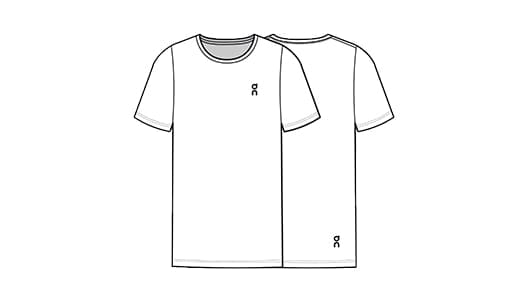 On running - Core-T