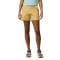 ROC™ Short