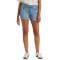 Women's 'Mid Rise Mid-Length Stretch' Shorts