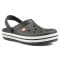 Crocband