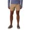 PFG Uncharted™ Short