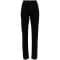 Jeans pour Femmes