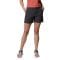 ROC™ Short